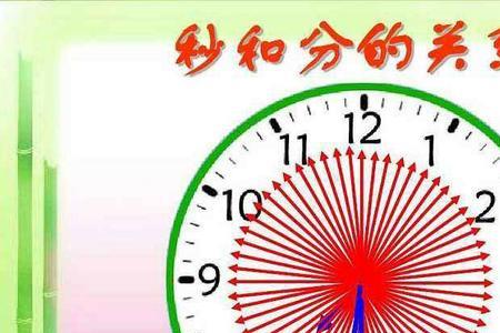 1小时秒针走几圈