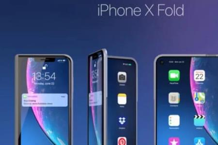 fold的原形是什么