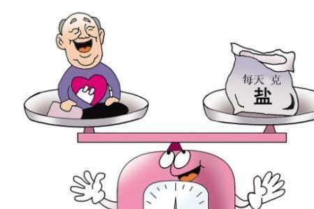 盐为什么这么便宜