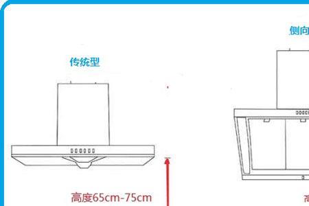 油烟机安装高度能否调整