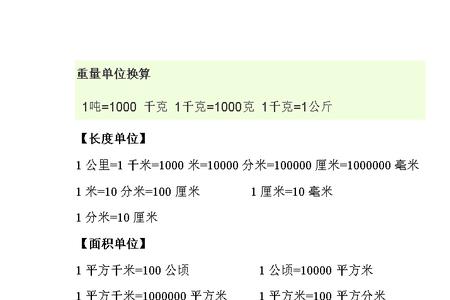 一吨等于多少石