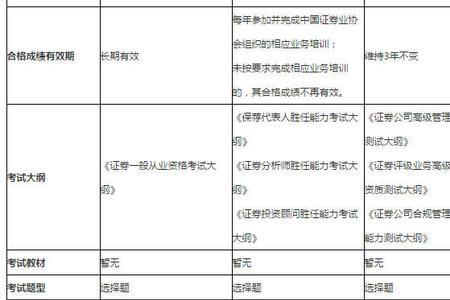 证券从业资格证能用在公司吗