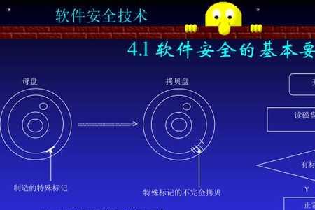 安全技术防范是由哪三种组成的