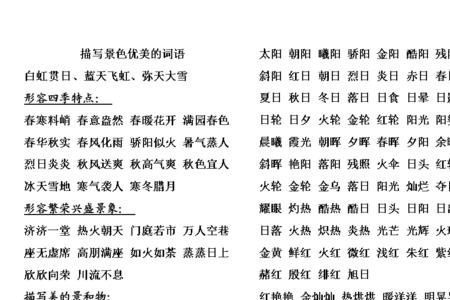 形容火又不带火字的成语词语