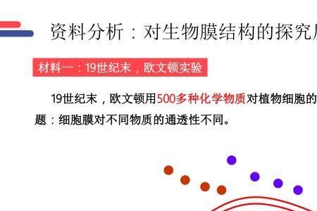 极易透过生物膜的胆色素是