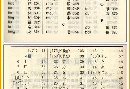 道在新华字典的哪一页