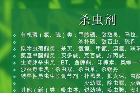 丁硫啶虫脒能兑尿素吗