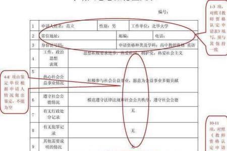 申请人的意思