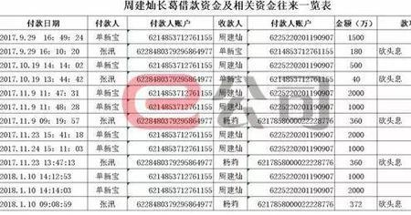 银行流水可以作为入账凭证吗