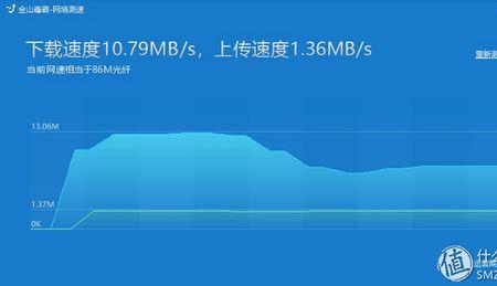 非光纤宽带最大多少兆