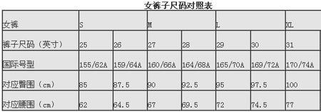 腰围87厘米是多少