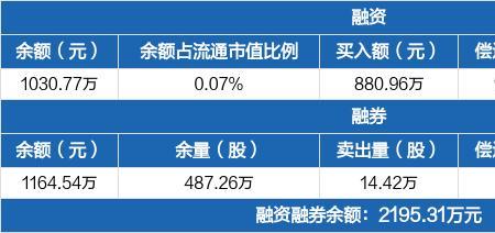 郑州银行悦享存款利弊