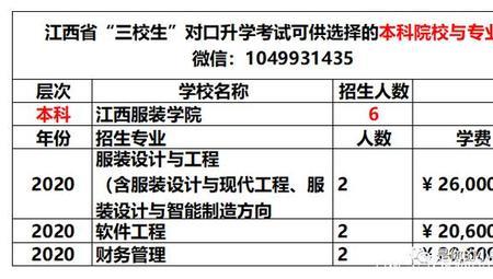 江西三校生单招考哪几门