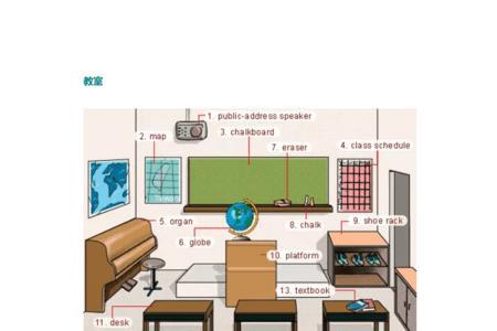英语介绍教室的颜色