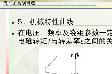 推力与转矩的关系