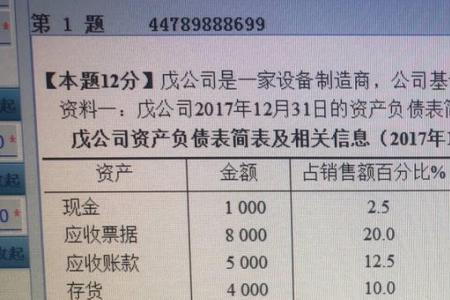 资金留存是什么意思