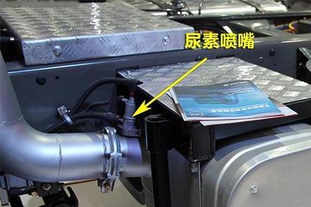 尿素在什么温度施