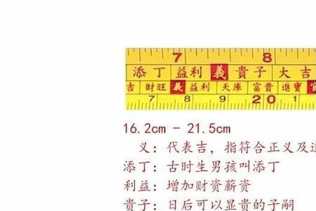 鲁班尺3.1米代表什么意思