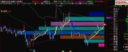 通达信缺少l2plugin.cfg文件打不开怎么处理