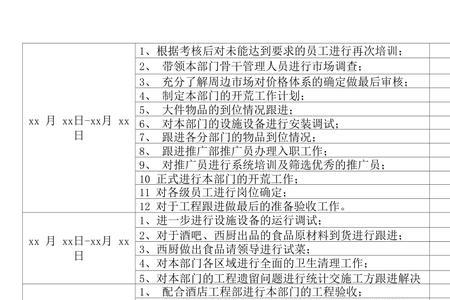 什么是筹备组