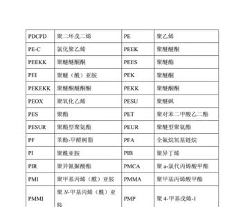 热敏胶英文缩写