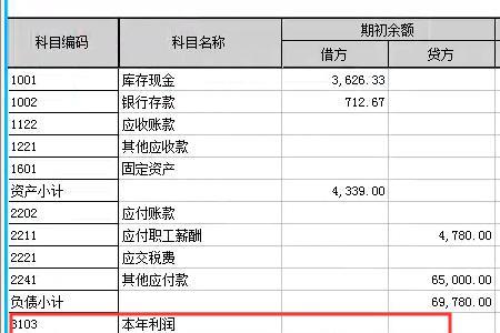 余额表借方发生额函数公式