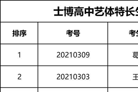 高一音乐特长生该怎么选科