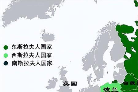 斯拉夫与伏拉夫的区别