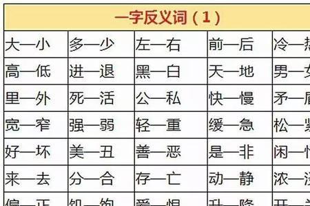闲适的反义词新闻