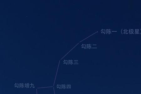 北斗七星像勺子外还像什么