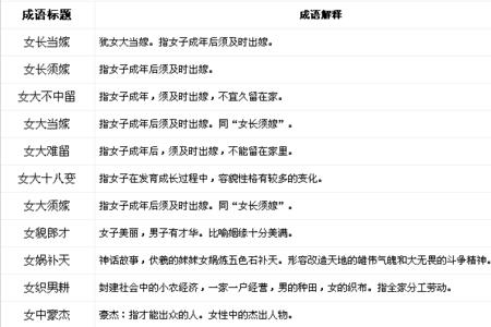 盾开头成语接龙