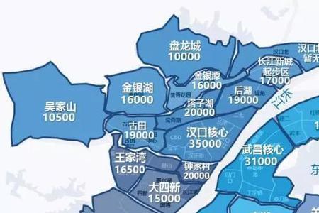 武汉的核心地段