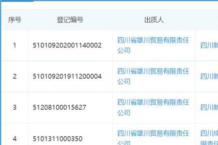 四川新网银行存款靠谱么