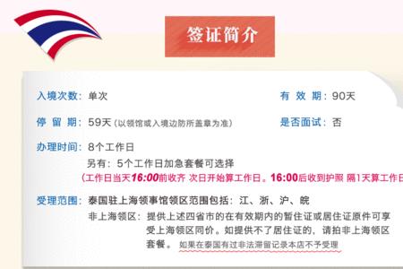 不予展期什么意思