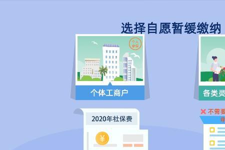 私人社保怎么退员工