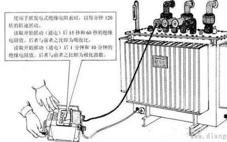 电机绝缘吸收比怎么算