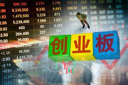 创业板股东增持股票规定