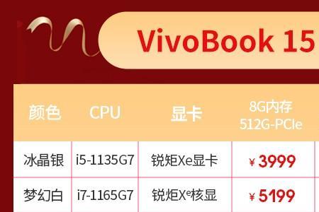 vivobook15电脑卡是什么原因