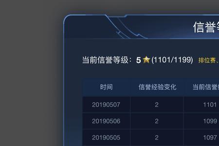 王者信誉积分锁定怎么完成任务