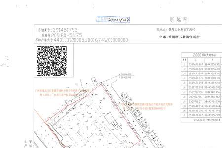 宗地图上的临时用地什么意思