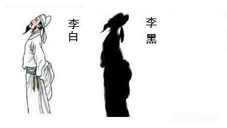 李白的名字由来30个字