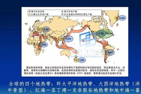 全国地热资源排名