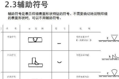 两竖行是什么焊接符号