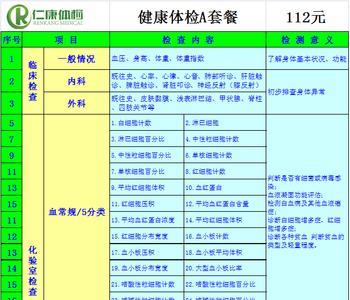 入职体检会有隐私项目吗