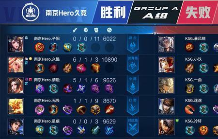 清融火舞出装
