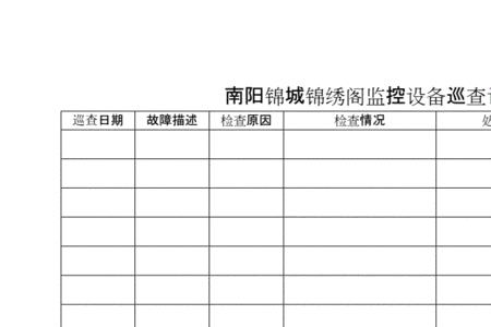 监控能保存多久的记录