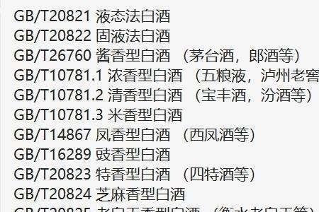 白酒19327是粮食酒吗