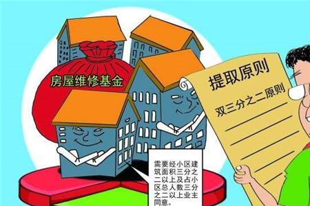 唐山公共维修基金收取标准