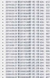 3d试机号对应码有什么用
