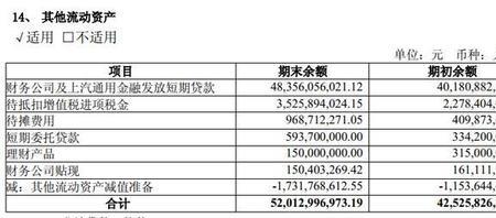 公司负债正常吗